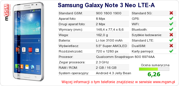 Dane telefonu Samsung Galaxy Note 3 Neo LTE-A