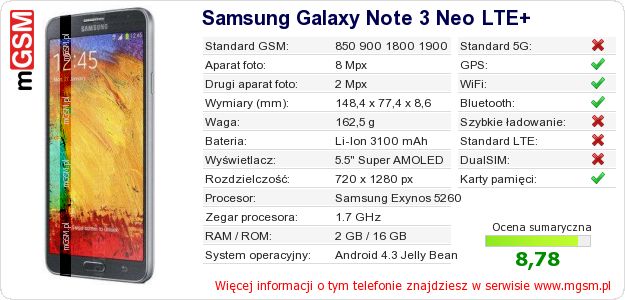Dane telefonu Samsung Galaxy Note 3 Neo LTE+ Dane telefonu Samsung Galaxy Note 3 Neo LTE+