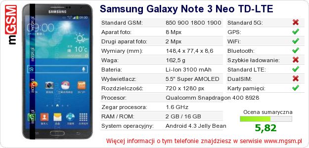 Dane telefonu Samsung Galaxy Note 3 Neo TD-LTE