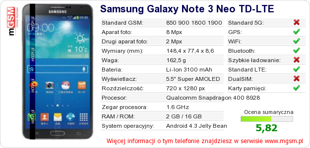 Dane telefonu Samsung Galaxy Note 3 Neo TD-LTE