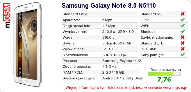 Dane telefonu Samsung Galaxy Note 8.0 N5110