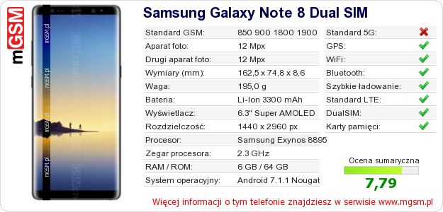 Dane telefonu Samsung Galaxy Note 8 Dual SIM