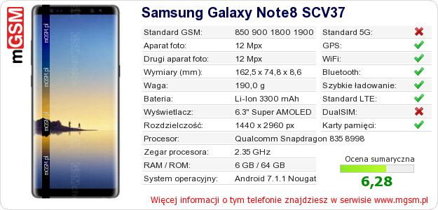 Dane telefonu Samsung Galaxy Note8 SCV37 Dane telefonu Samsung Galaxy Note8 SCV37