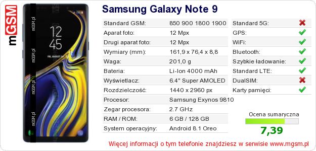 Dane telefonu Samsung Galaxy Note 9