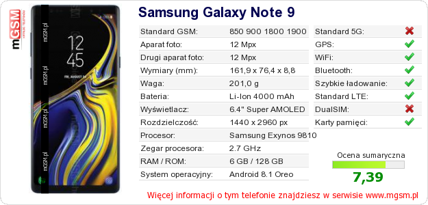 Dane telefonu Samsung Galaxy Note 9