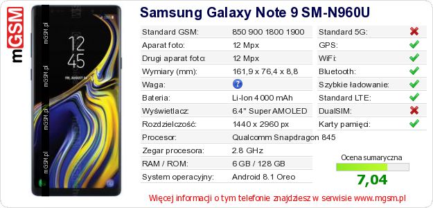 Dane telefonu Samsung Galaxy Note 9 SM-N960U Dane telefonu Samsung Galaxy Note 9 SM-N960U