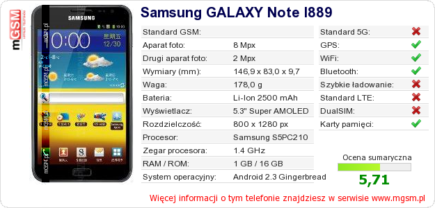Dane telefonu Samsung GALAXY Note I889 Dane telefonu Samsung GALAXY Note I889