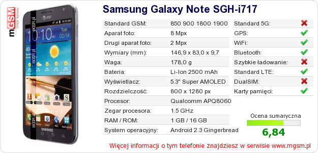 Dane telefonu Samsung Galaxy Note SGH-i717