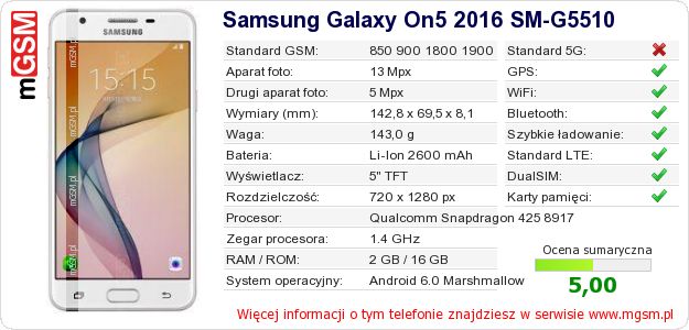 Dane telefonu Samsung Galaxy On5 2016 SM-G5510
