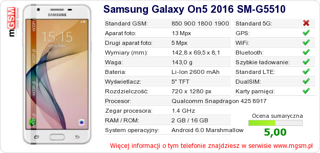 Dane telefonu Samsung Galaxy On5 2016 SM-G5510