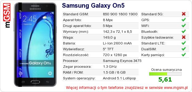 Dane telefonu Samsung Galaxy On5 Dane telefonu Samsung Galaxy On5