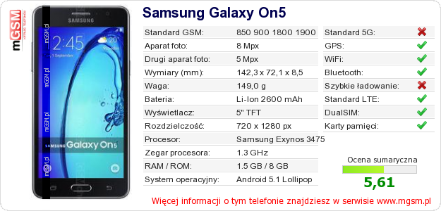 Dane telefonu Samsung Galaxy On5