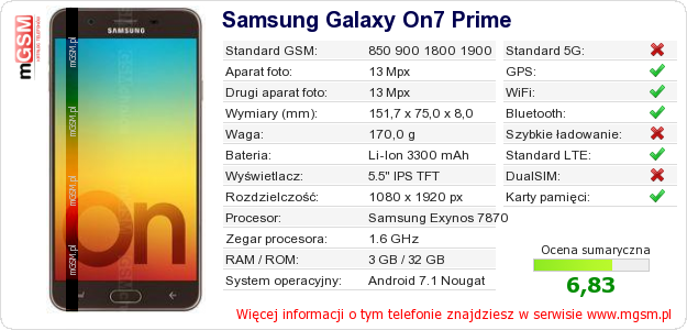 Dane telefonu Samsung Galaxy On7 Prime