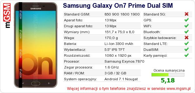Dane telefonu Samsung Galaxy On7 Prime Dual SIM