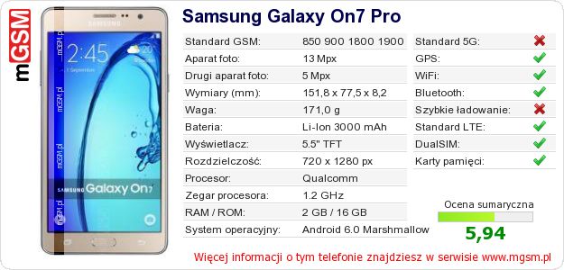 Dane telefonu Samsung Galaxy On7 Pro
