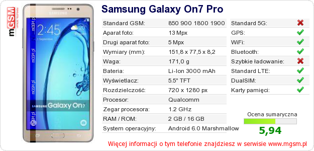 Dane telefonu Samsung Galaxy On7 Pro