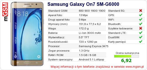 Dane telefonu Samsung Galaxy On7 SM-G6000