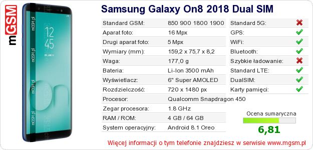 Dane telefonu Samsung Galaxy On8 2018 Dual SIM