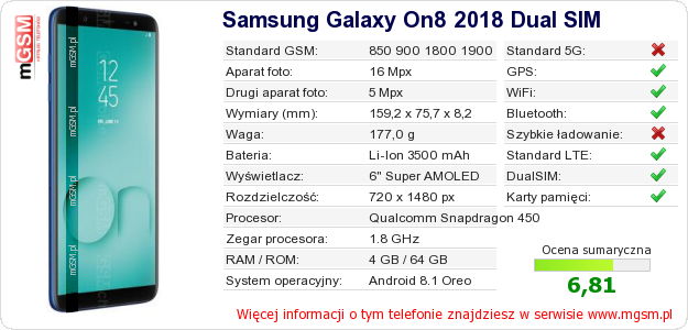 Dane telefonu Samsung Galaxy On8 2018 Dual SIM