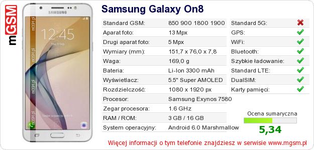Dane telefonu Samsung Galaxy On8