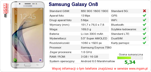 Dane telefonu Samsung Galaxy On8