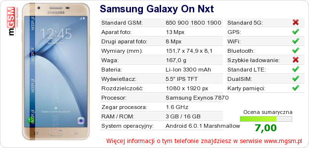 Dane telefonu Samsung Galaxy On Nxt