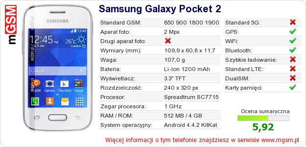 Dane telefonu Samsung Galaxy Pocket 2