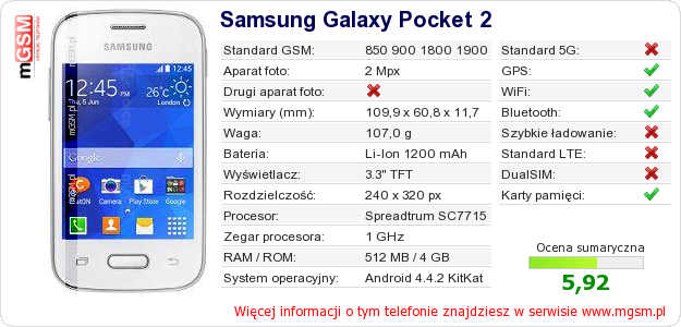 Dane telefonu Samsung Galaxy Pocket 2