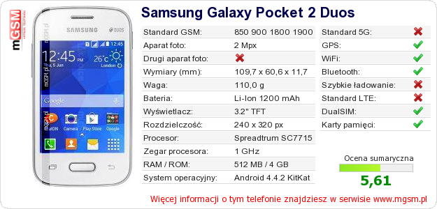 Dane telefonu Samsung Galaxy Pocket 2 Duos