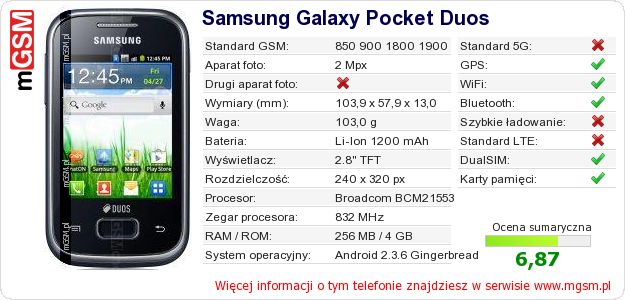 Dane telefonu Samsung Galaxy Pocket Duos
