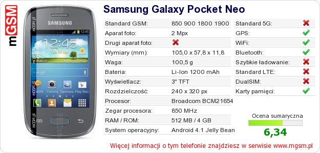 Dane telefonu Samsung Galaxy Pocket Neo