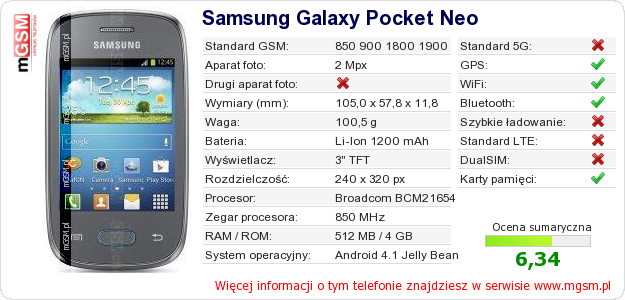 Dane telefonu Samsung Galaxy Pocket Neo