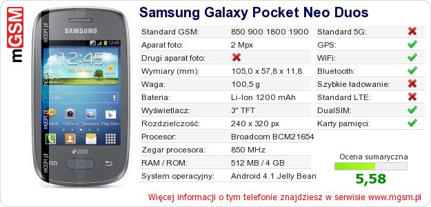 Dane telefonu Samsung Galaxy Pocket Neo Duos