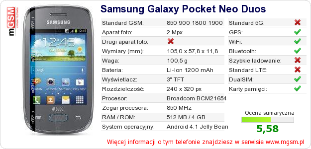 Dane telefonu Samsung Galaxy Pocket Neo Duos