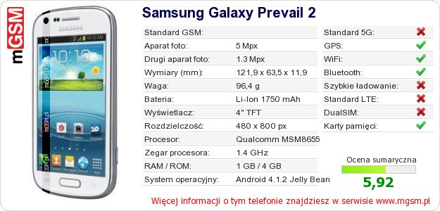 Dane telefonu Samsung Galaxy Prevail 2