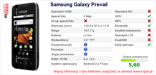 Dane telefonu Samsung Galaxy Prevail Dane telefonu Samsung Galaxy Prevail