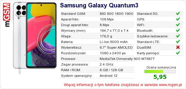Dane telefonu Samsung Galaxy Quantum3