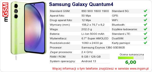 Dane telefonu Samsung Galaxy Quantum4