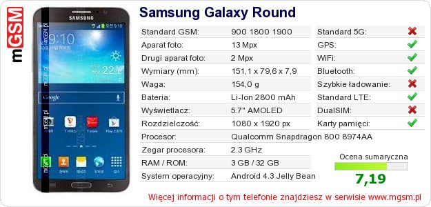 Dane telefonu Samsung Galaxy Round Dane telefonu Samsung Galaxy Round