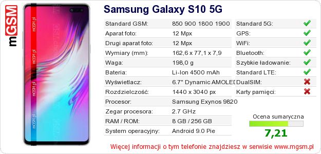 Dane telefonu Samsung Galaxy S10 5G Dane telefonu Samsung Galaxy S10 5G