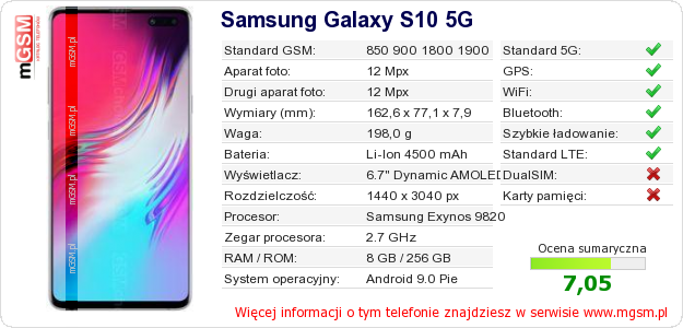 Dane telefonu Samsung Galaxy S10 5G