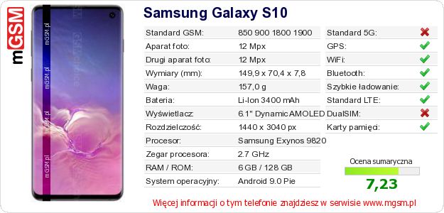 Dane telefonu Samsung Galaxy S10 Dane telefonu Samsung Galaxy S10
