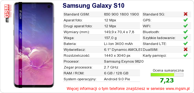 Dane telefonu Samsung Galaxy S10 Dane telefonu Samsung Galaxy S10