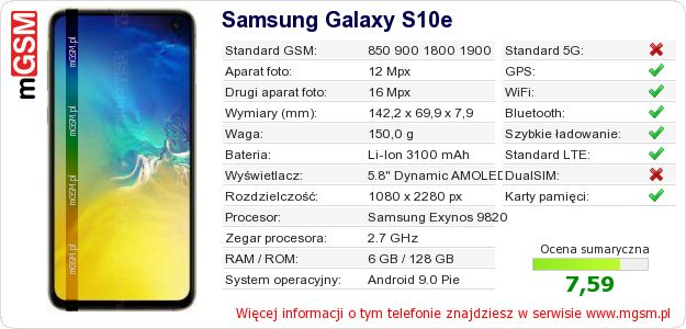 Dane telefonu Samsung Galaxy S10e
