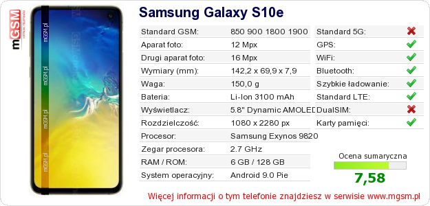Dane telefonu Samsung Galaxy S10e
