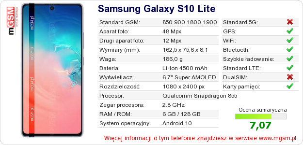 Dane telefonu Samsung Galaxy S10 Lite