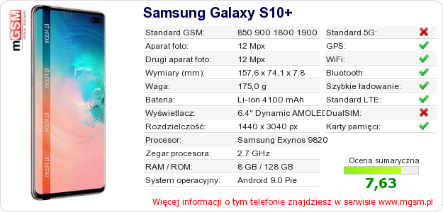 Dane telefonu Samsung Galaxy S10+