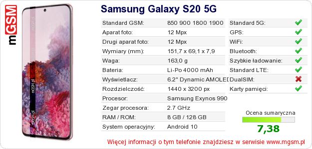 Dane telefonu Samsung Galaxy S20 5G