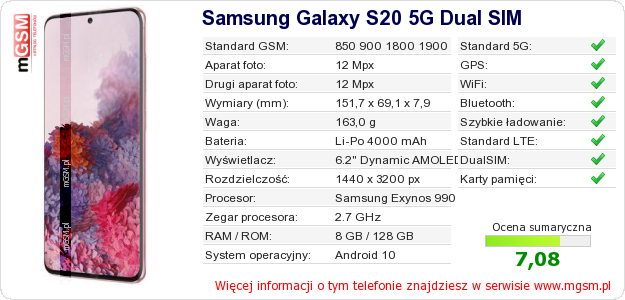 Dane telefonu Samsung Galaxy S20 5G Dual SIM