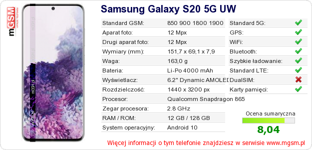 Dane telefonu Samsung Galaxy S20 5G UW